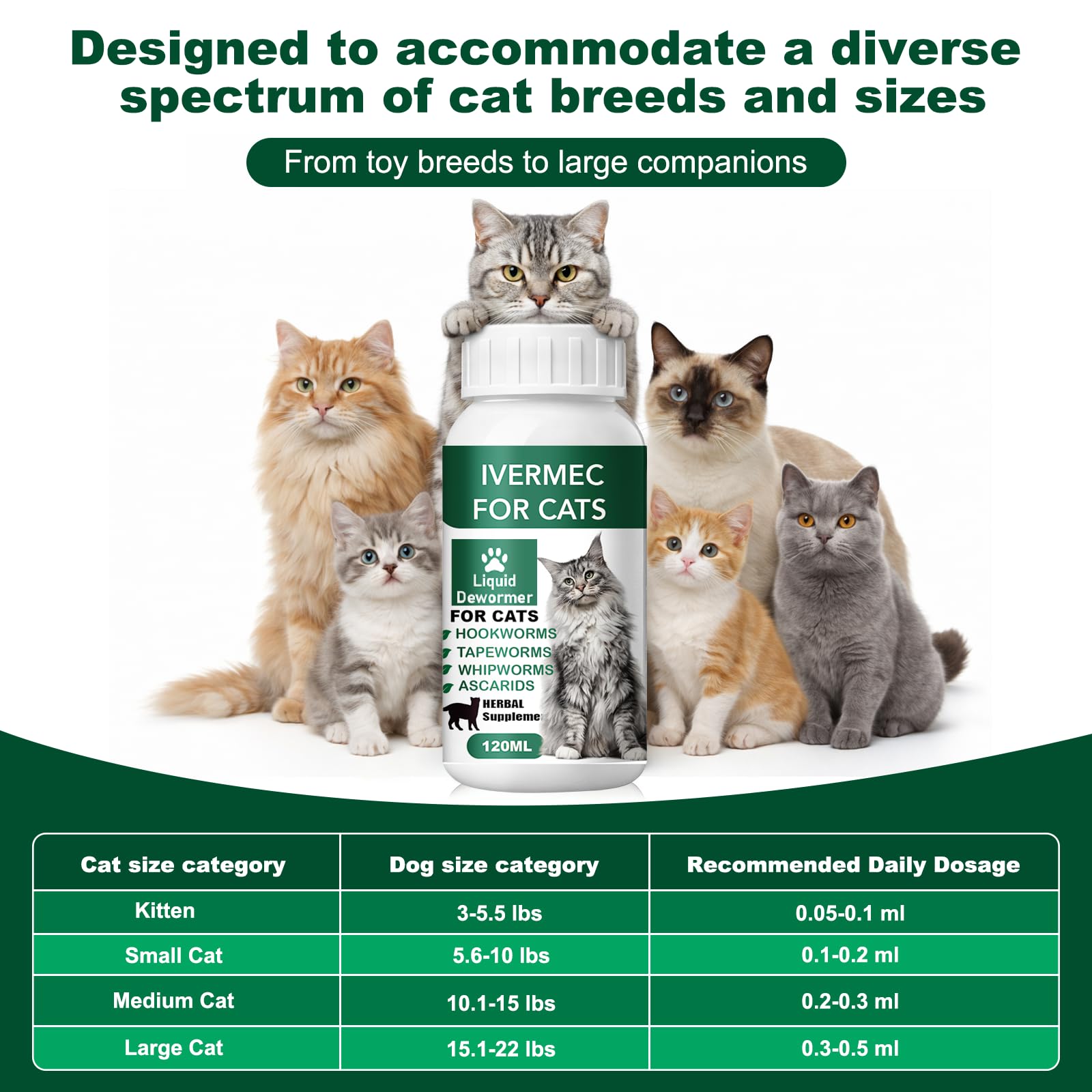 HSL Cat Dewormer Liquid label info shows directions clearly.