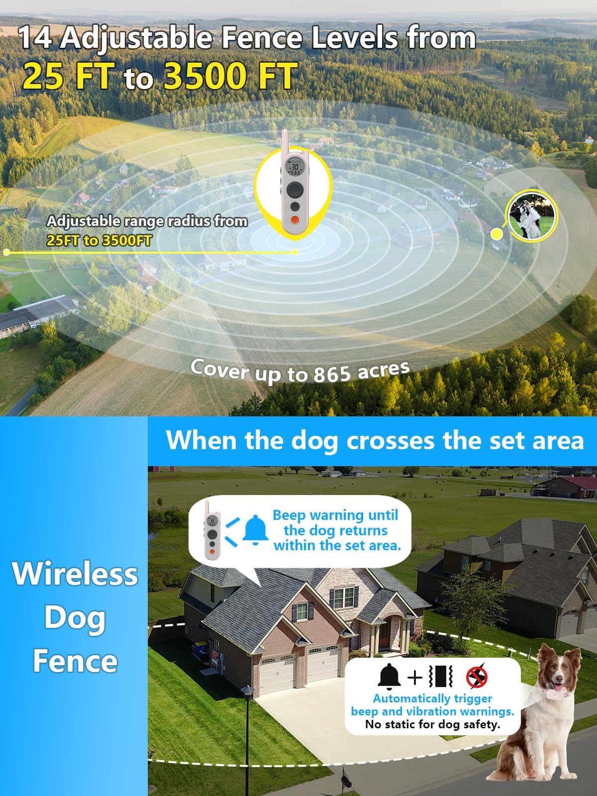 Htcuto dog fence remote training range highlights long-range capability.