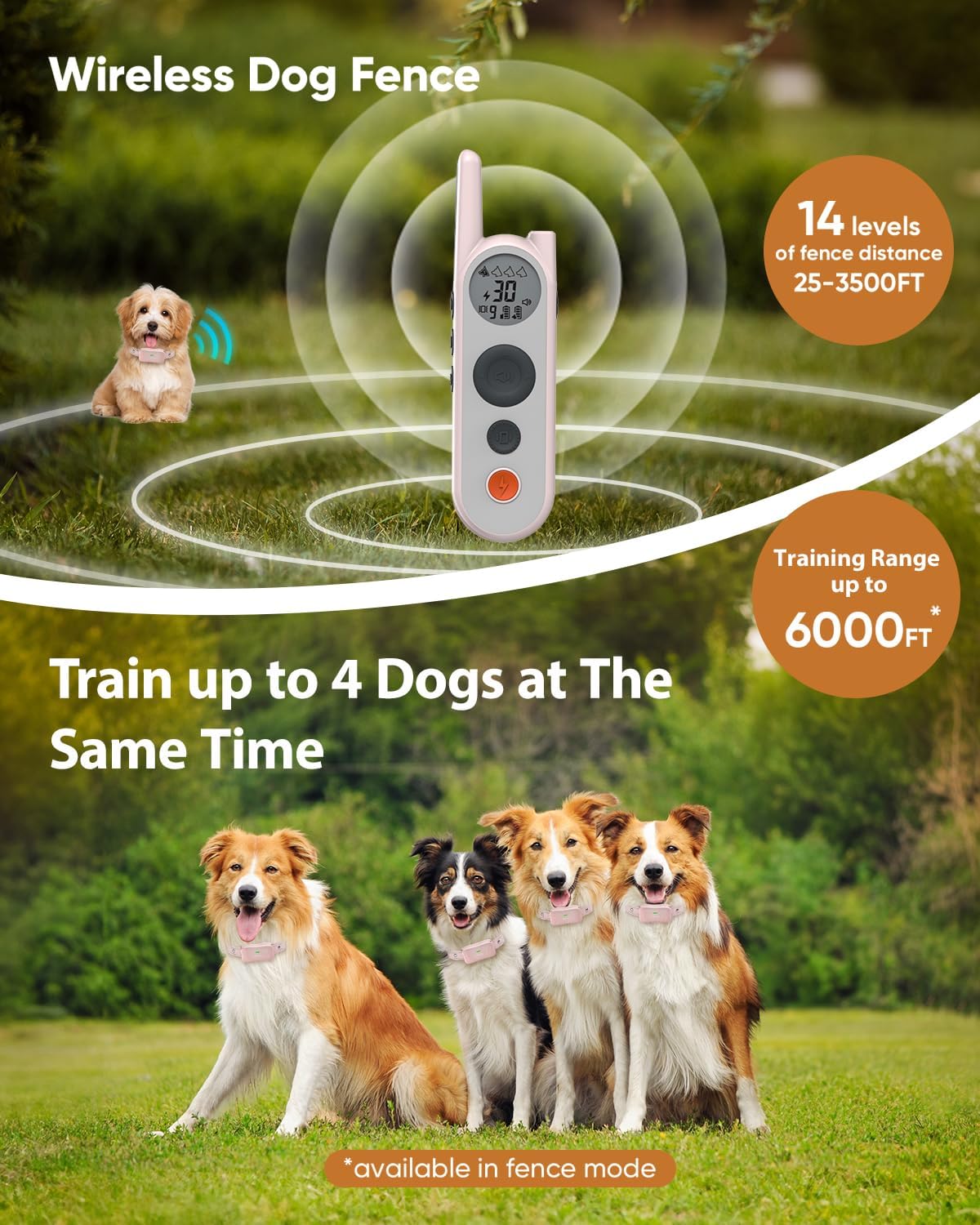 Htcuto easy-setup image highlights wire-free installation in minutes.