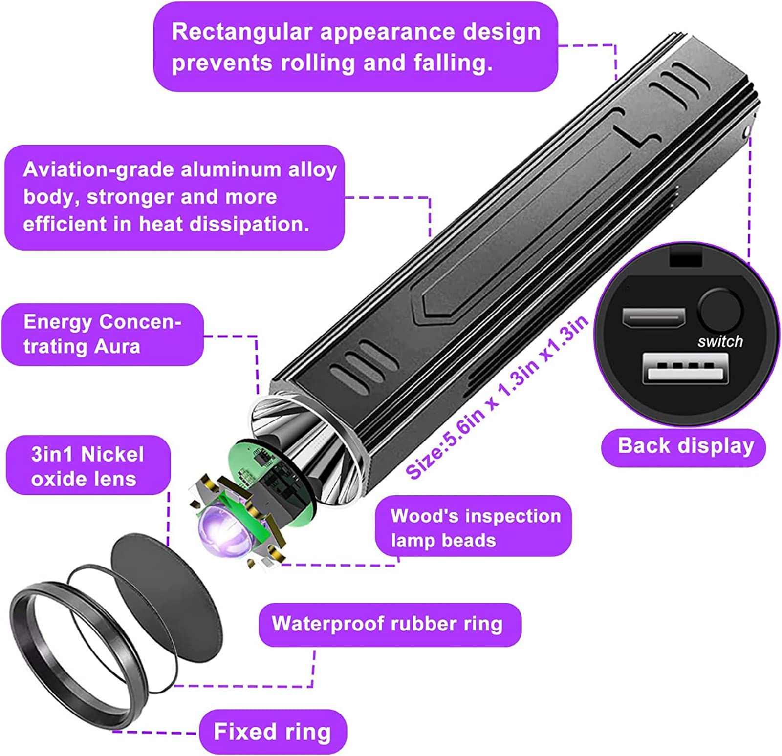 HUHKOUAE Wood's Lamp for bed bug inspection at home