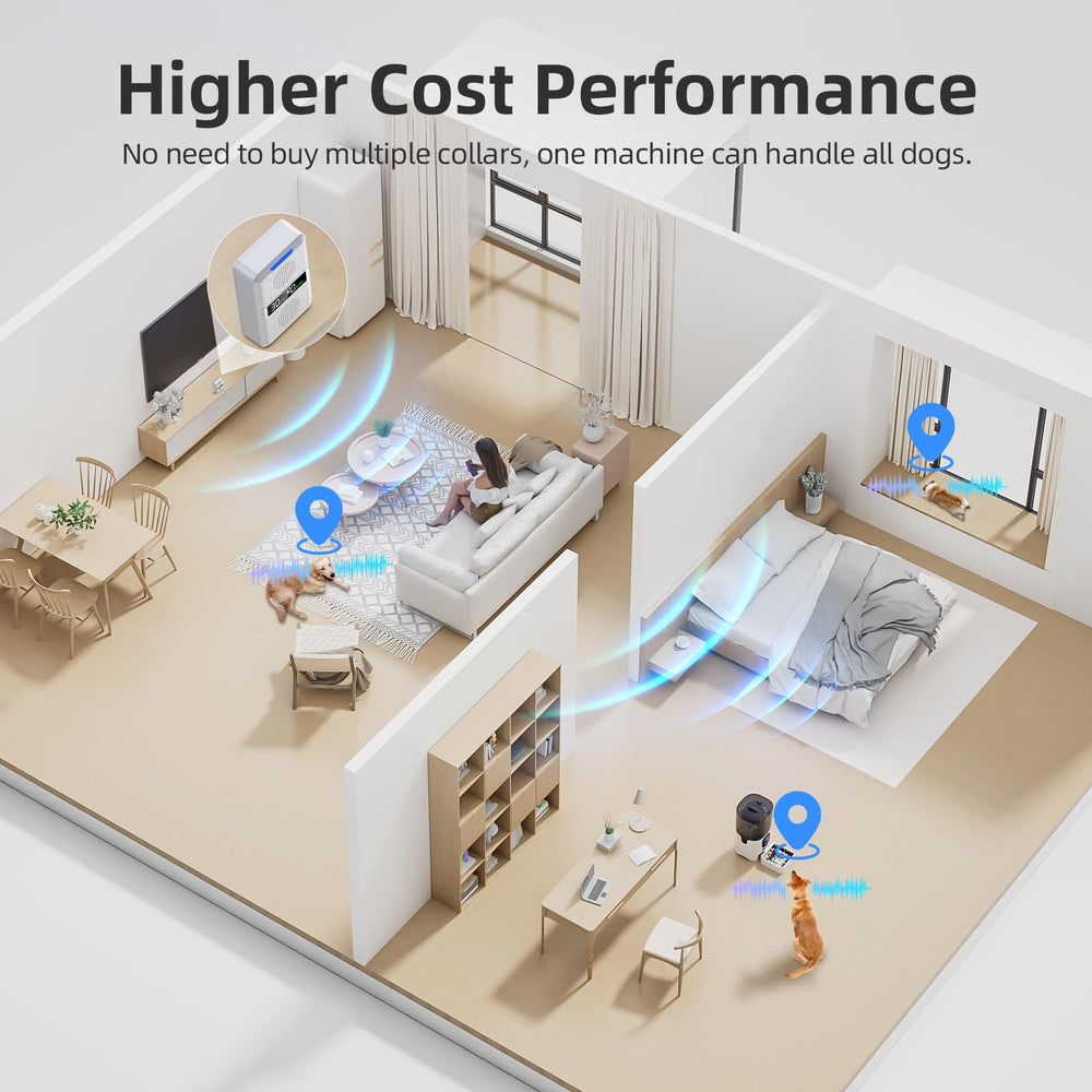 HUHUWOW indoor outdoor bark control unit in a living space and yard