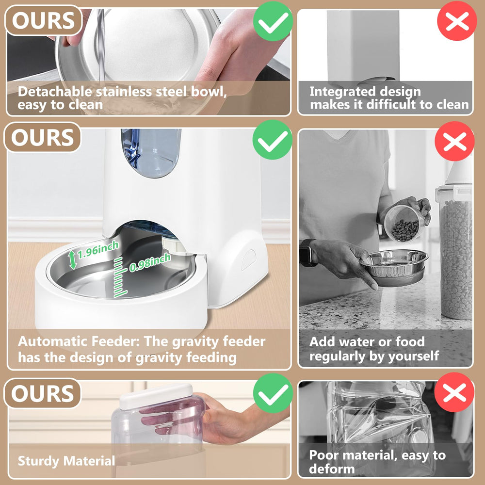 HWONMTE gravity feeder technology provides steady supply for pets