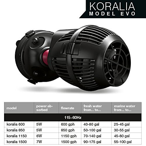 Hydor Koralia Evolution shaftless impeller reduces energy use while boosting flow.