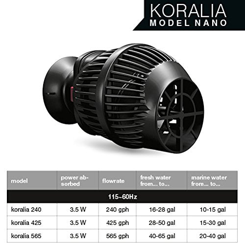 Hydor Koralia Nano 240gph in-tank installation highlights simple placement.