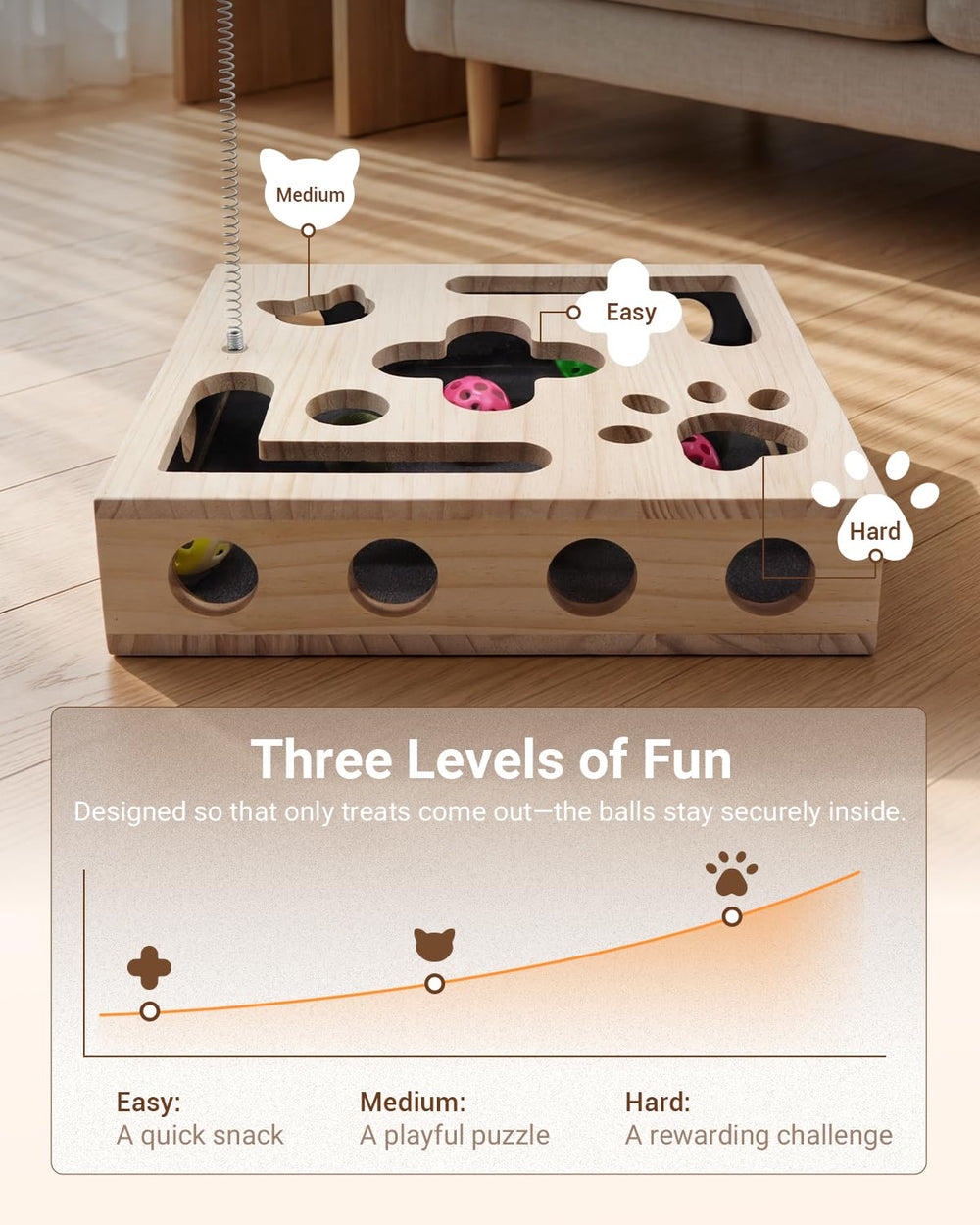 Hyfico scratching surface redirects claws away from furniture toward a cat-friendly outlet.