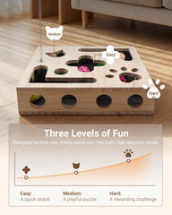 Hyfico scratching surface redirects claws away from furniture toward a cat-friendly outlet.