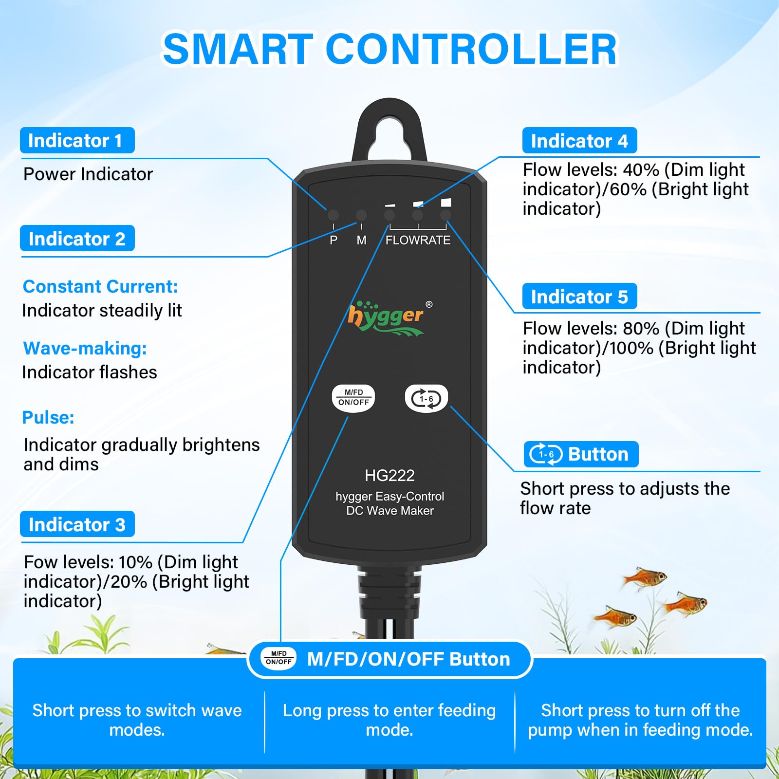 hygger 10-20 gallon tank setup ready for saltwater or freshwater