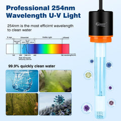 Hygger 11W UV light in filter chamber with shield open for algae control