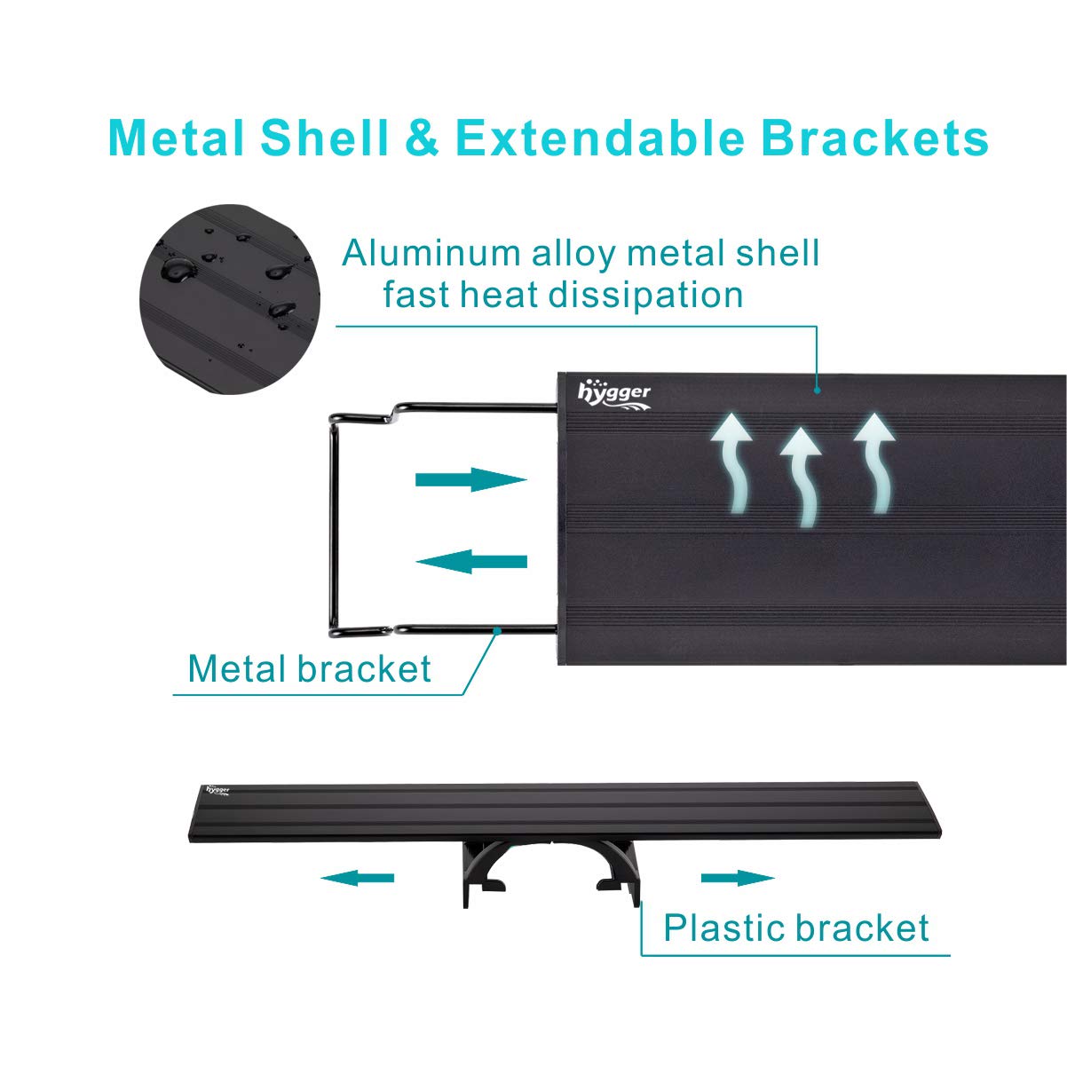 Aluminum alloy shell detail emphasizes durability and heat dissipation
