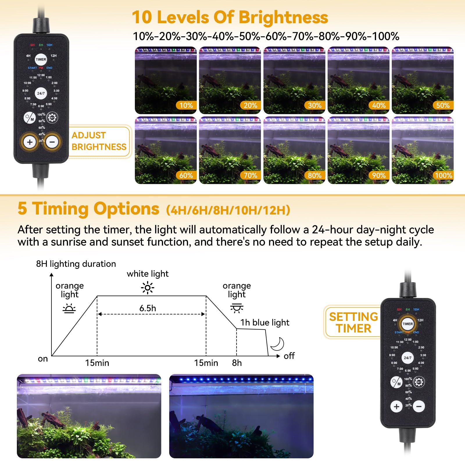 Hygger 18W LED light with extendable brackets compatible with 18–24 inch tanks.