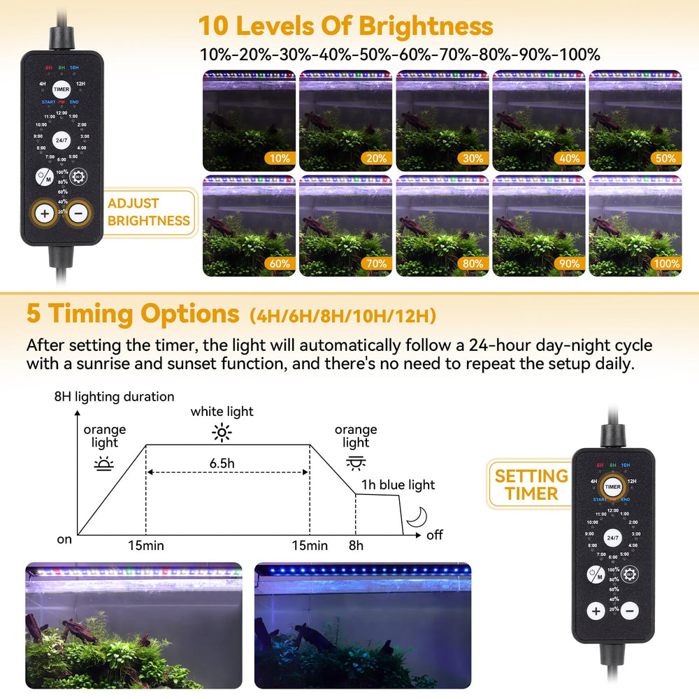 Hygger 18W LED light with extendable brackets compatible with 18–24 inch tanks.