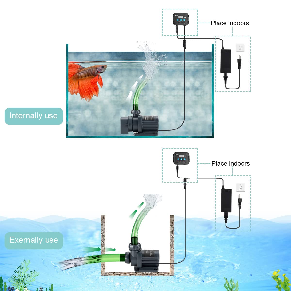 Supports 1 inch or 3/4 inch pipe connections for versatile installs.