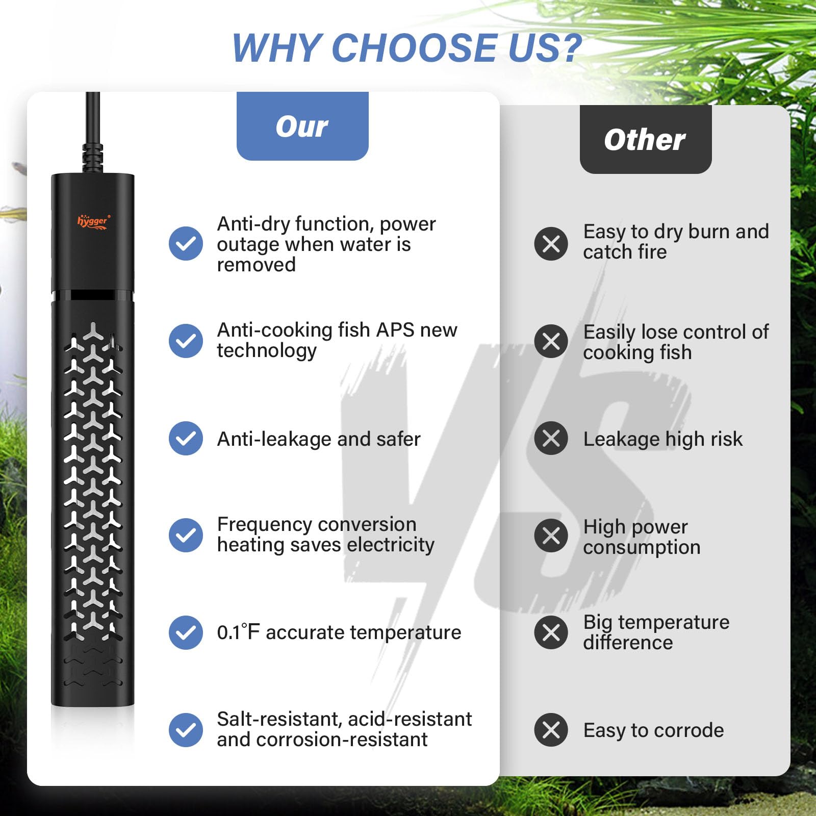 Hygger 200W safety protections prevent dry burning and overheating in aquariums.