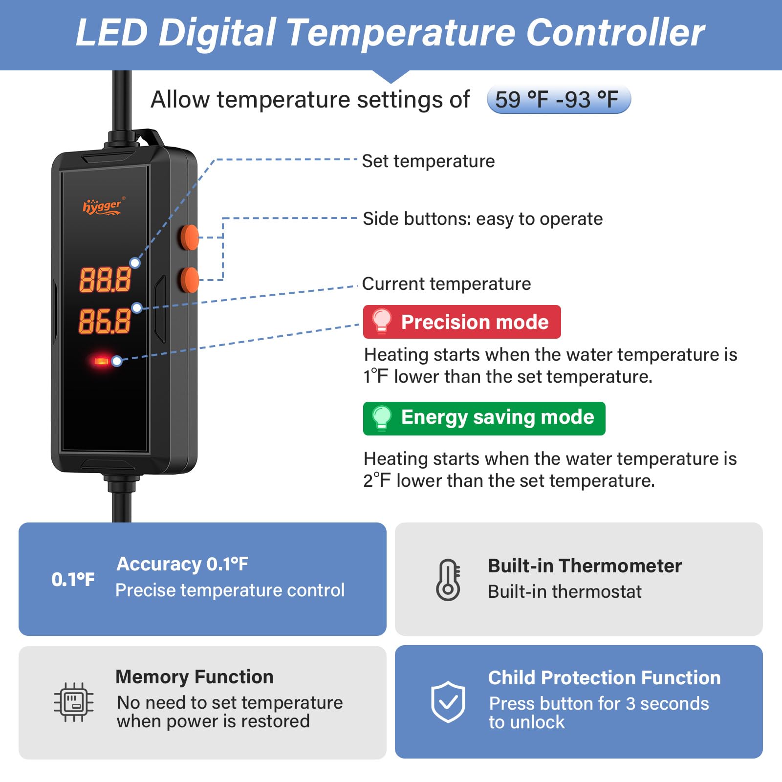 Hygger 200W submersible heater design for stable water temperature.