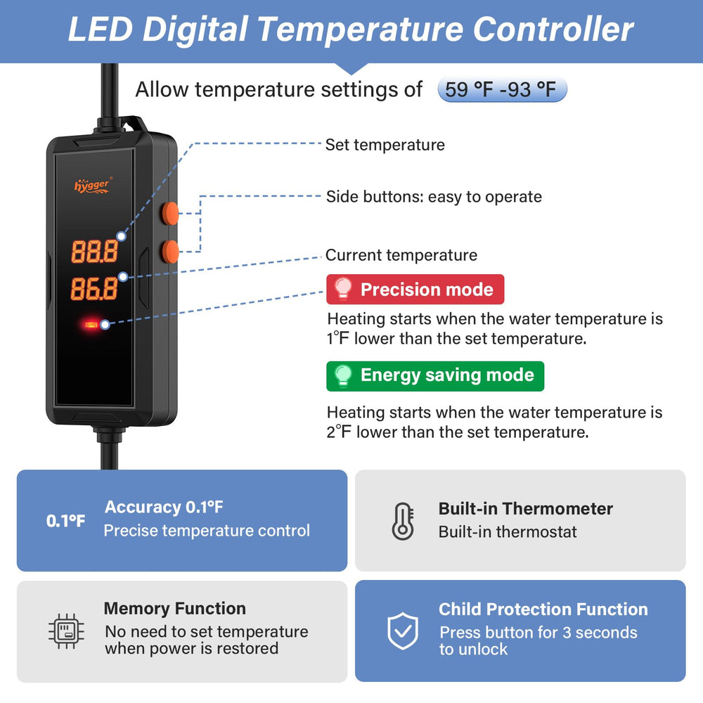 Hygger 200W submersible heater design for stable water temperature.