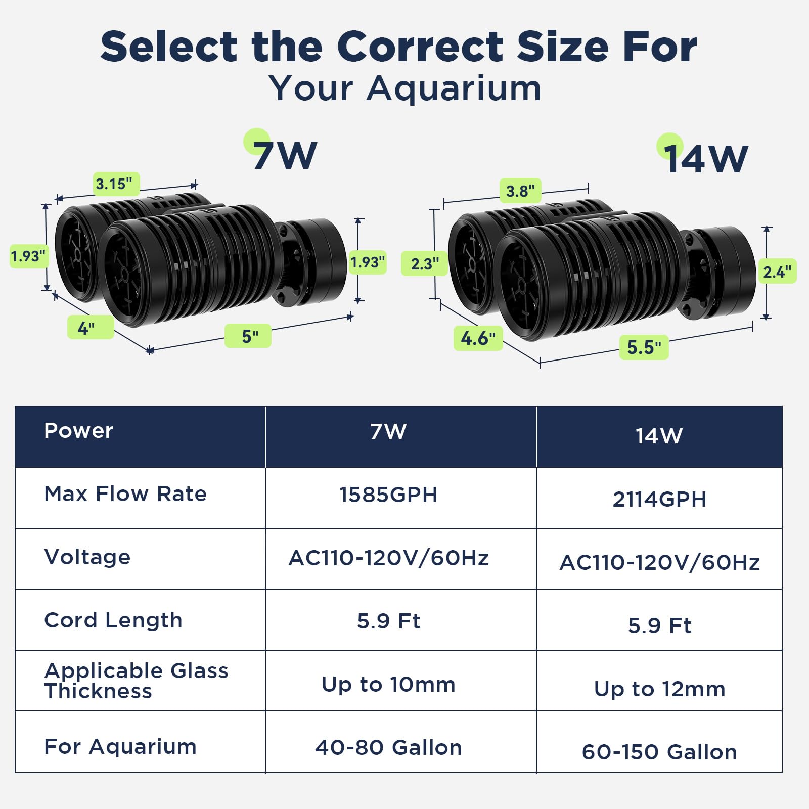 Hygger 2114GPH wave maker low-noise motor enables near-silent operation