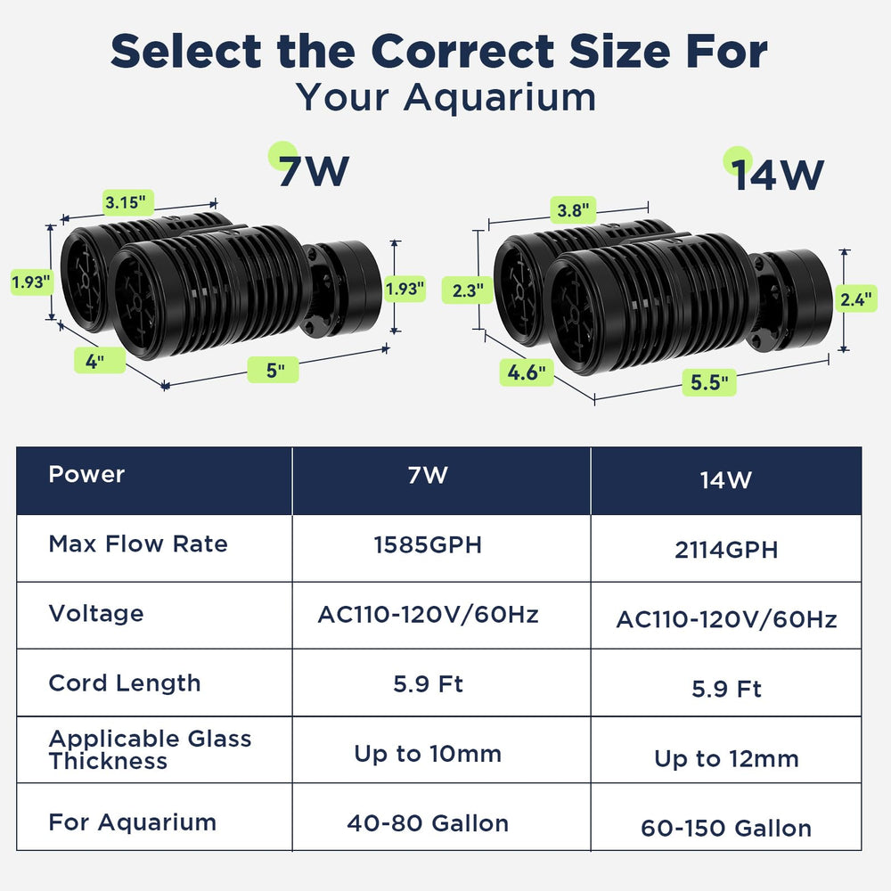 Hygger 2114GPH wave maker low-noise motor enables near-silent operation