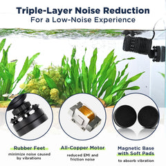 Hygger 2114GPH wave maker with paired nozzles creating broader water flow