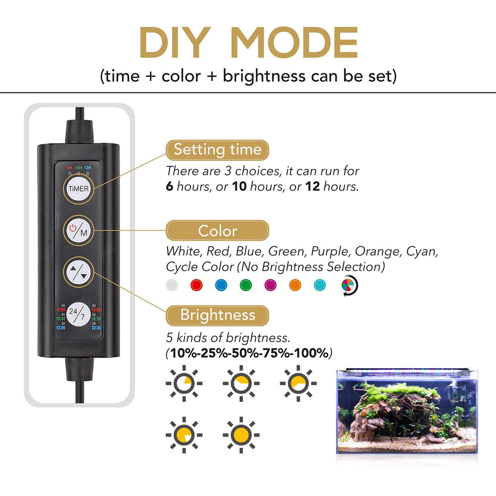 Hygger 22W DIY mode interface for custom timing and colors