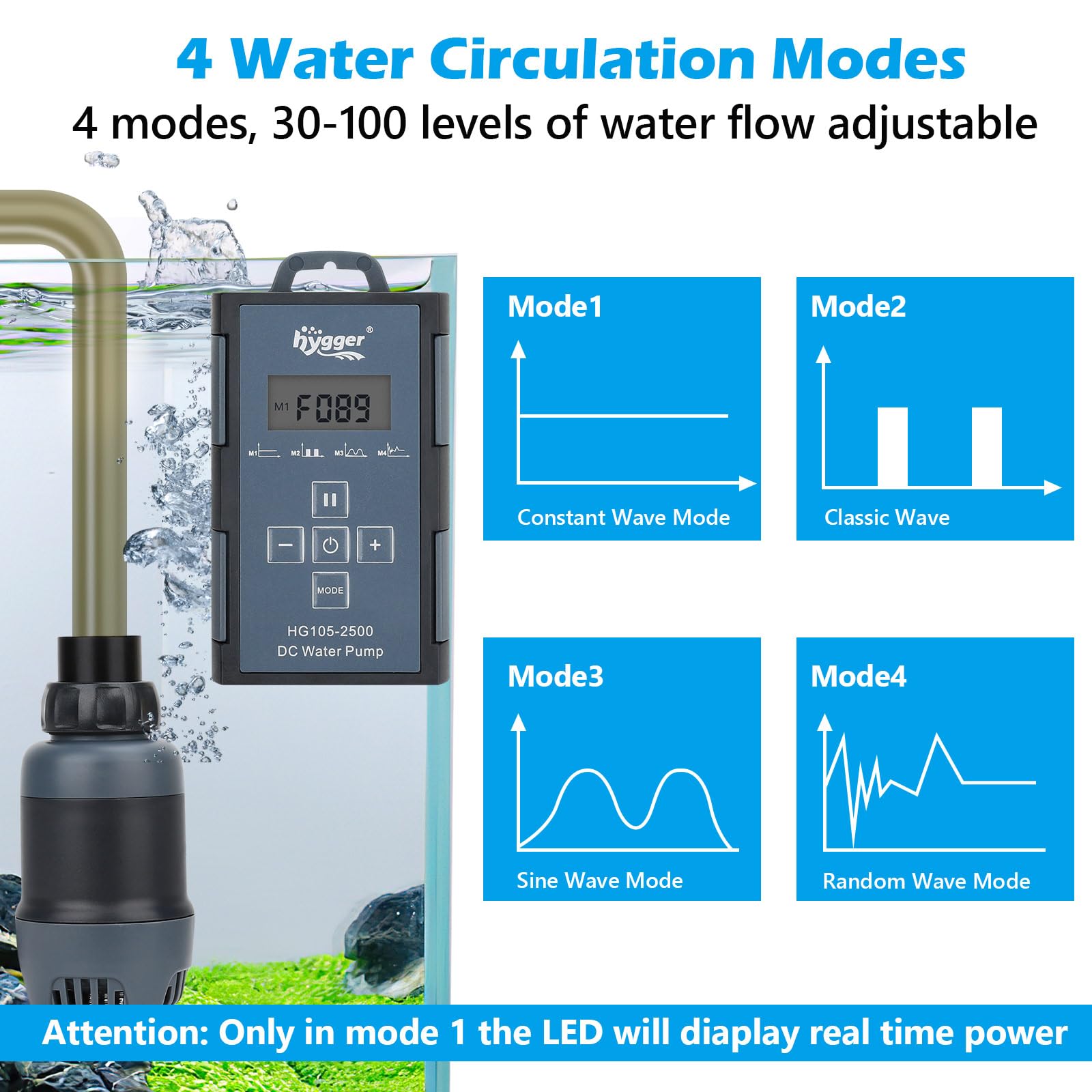 hygger controller for 24V DC aquarium pump enabling easy flow adjustments