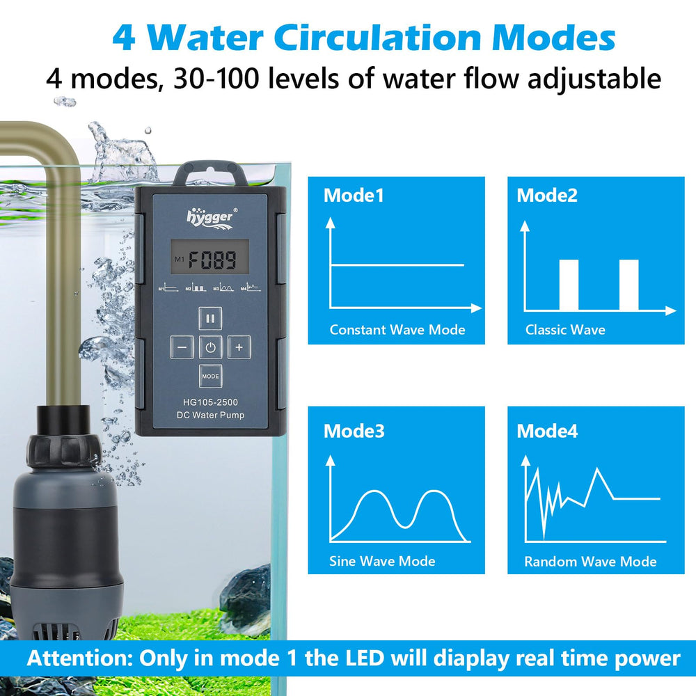 hygger controller for 24V DC aquarium pump enabling easy flow adjustments
