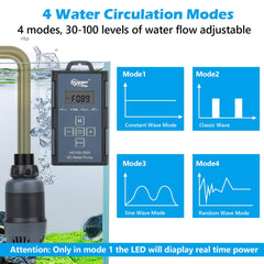 hygger controller for 24V DC aquarium pump enabling easy flow adjustments