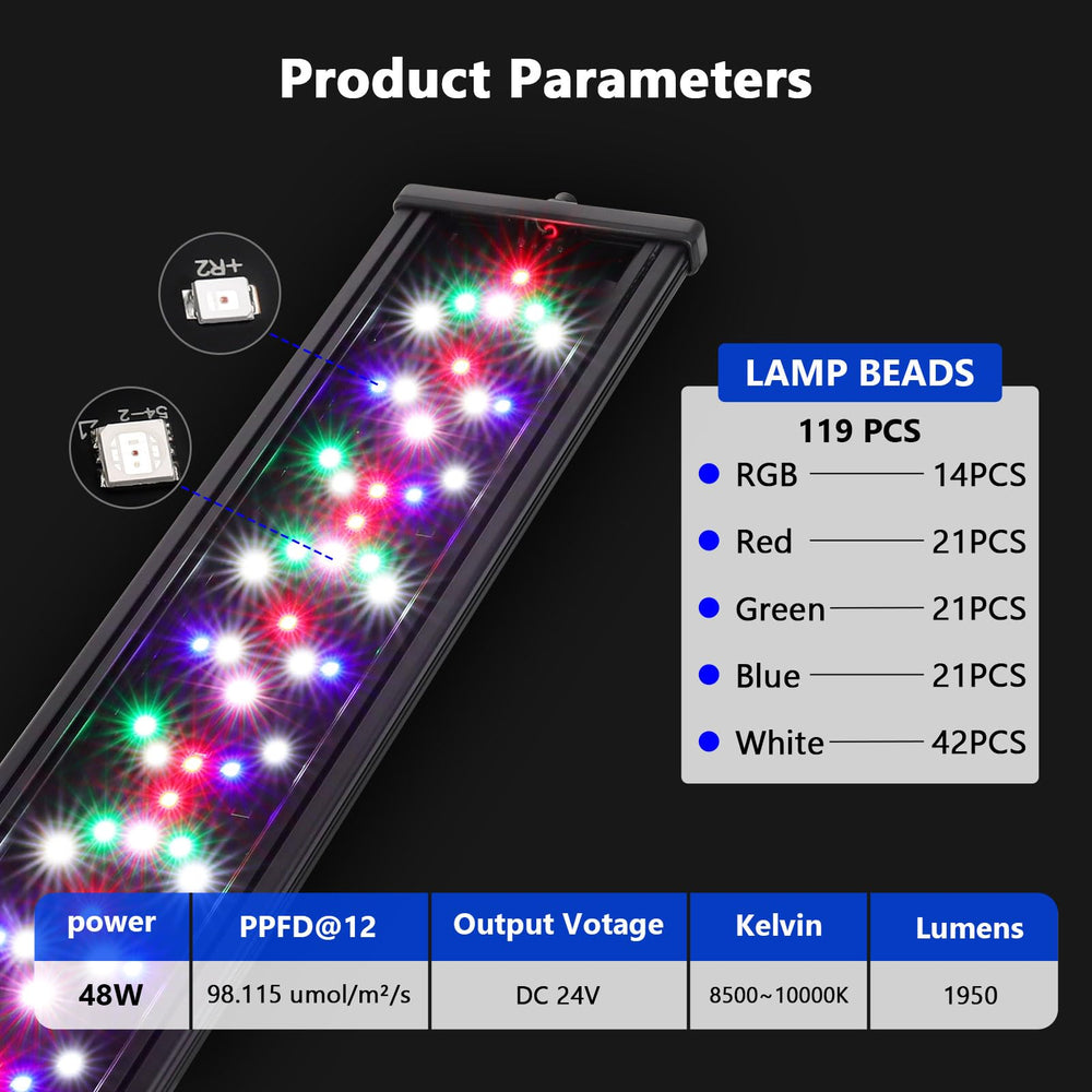 Hygger 2835/5054 LEDs for versatile color and temperature options