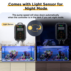 Hygger 360-degree flow pattern illustrating multi-directional current