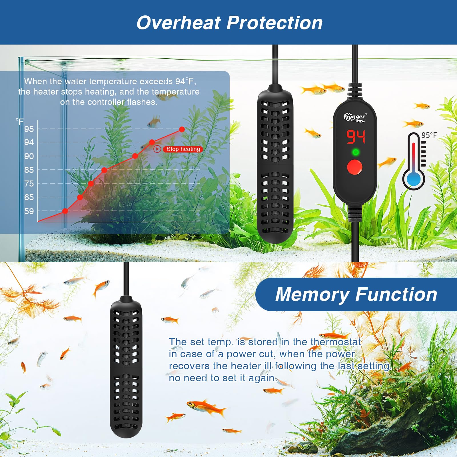 Hygger 50W heater submerged installation inside tank for even warmth