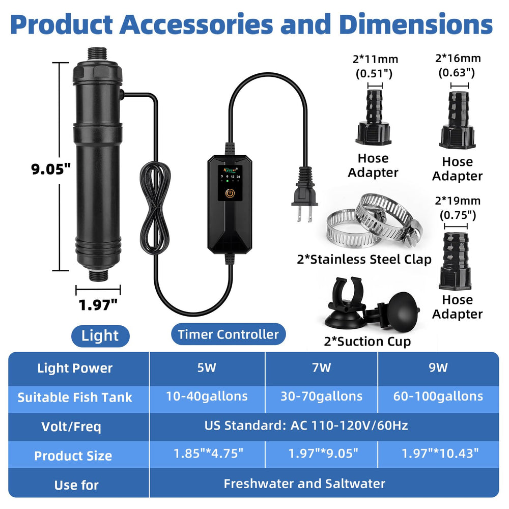 Hygger 7W package contents include clamps and fittings