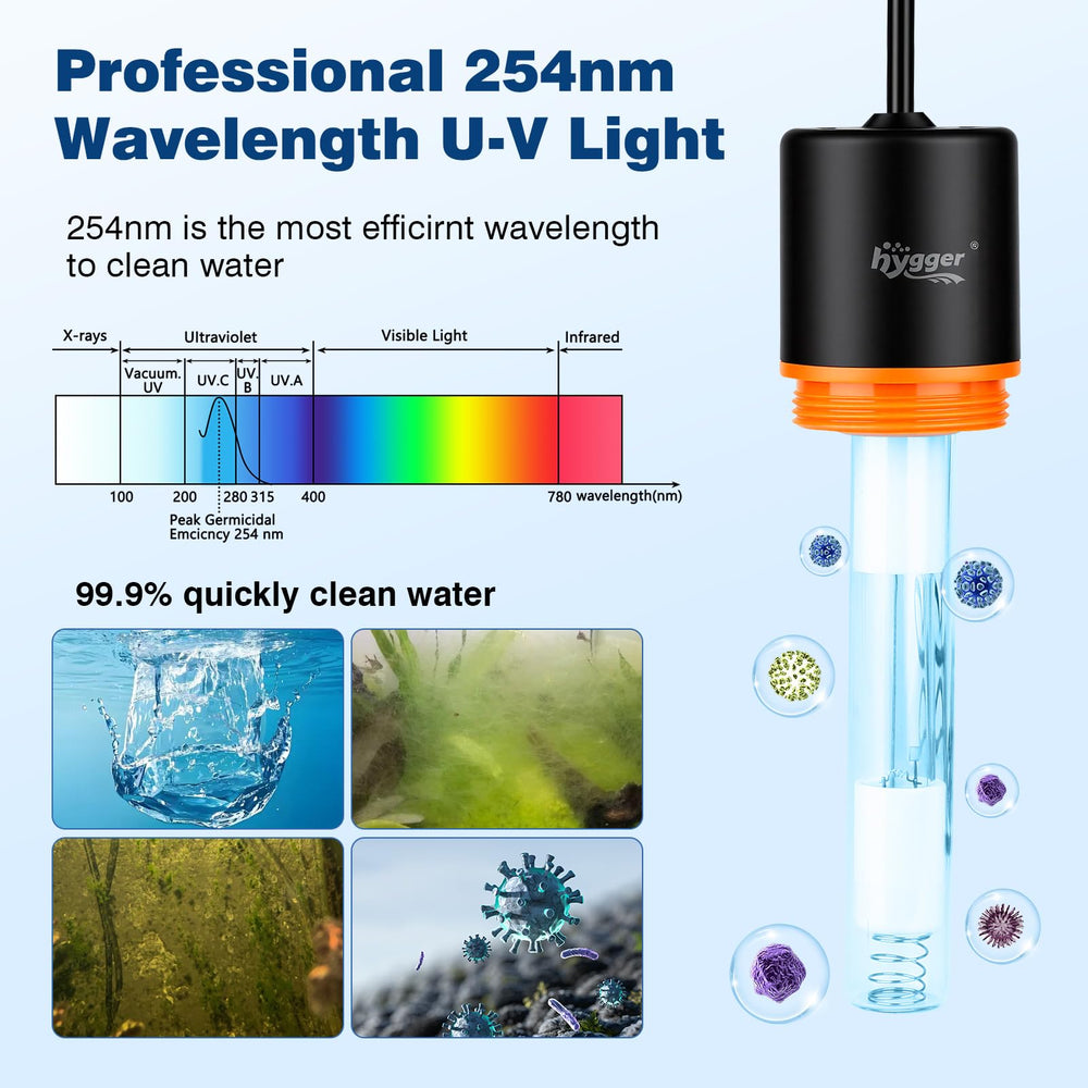 Hygger 7W UV light timer modes enable automatic daily cycles.
