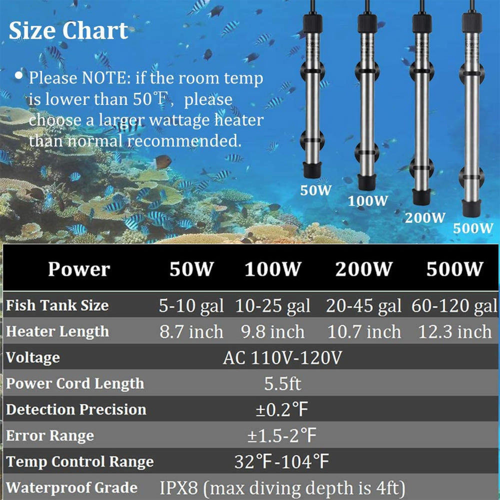 hygger 802 titanium heater rod closeup highlights titanium element and construction quality.