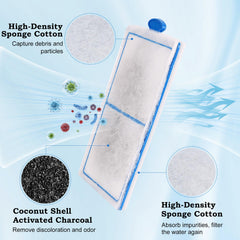 Hygger activated-carbon cartridge with dual-sided sponge filtration.