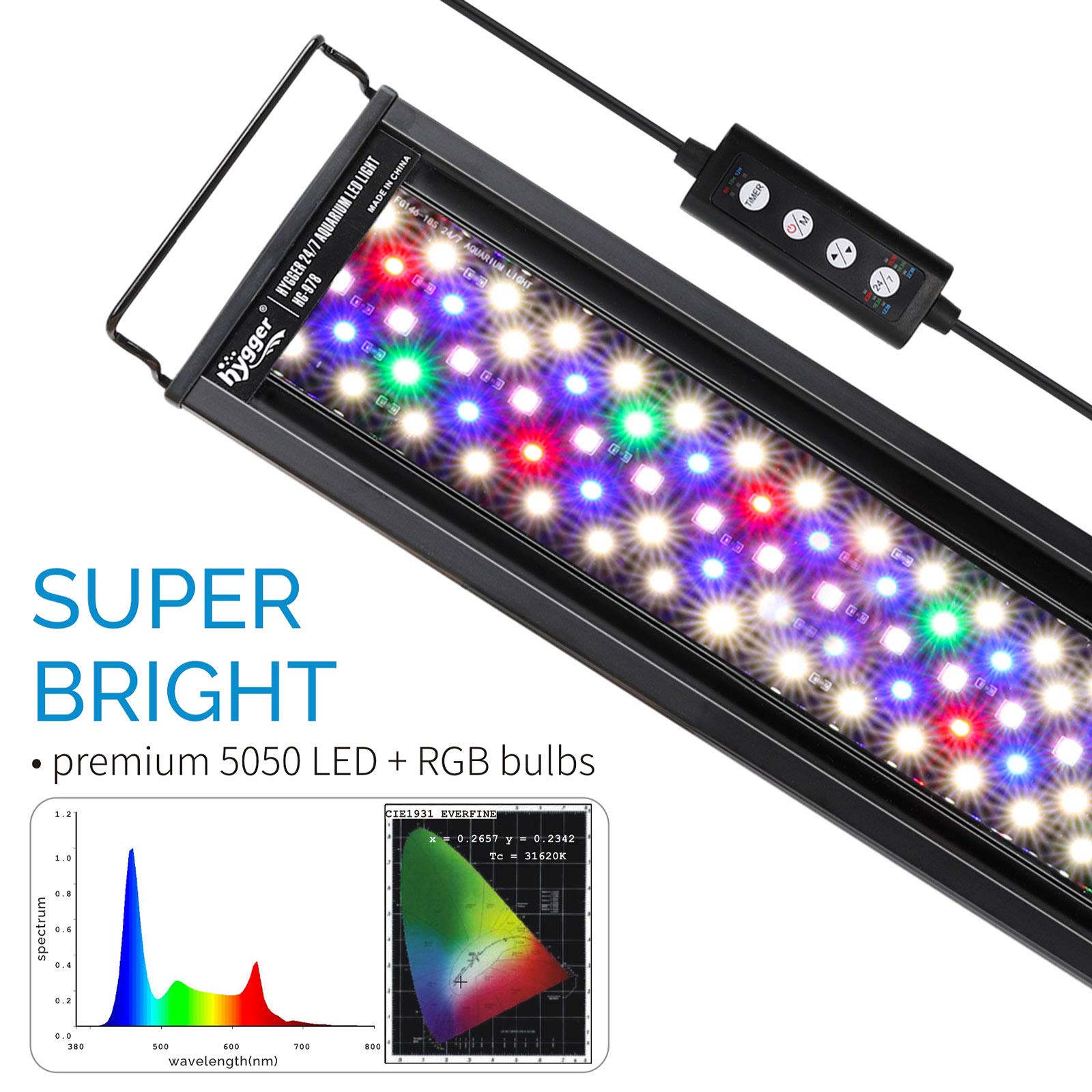 hygger Advanced LED Aquarium Light spectrum close-up illustrating white and RGB LEDs for plant enhancement.