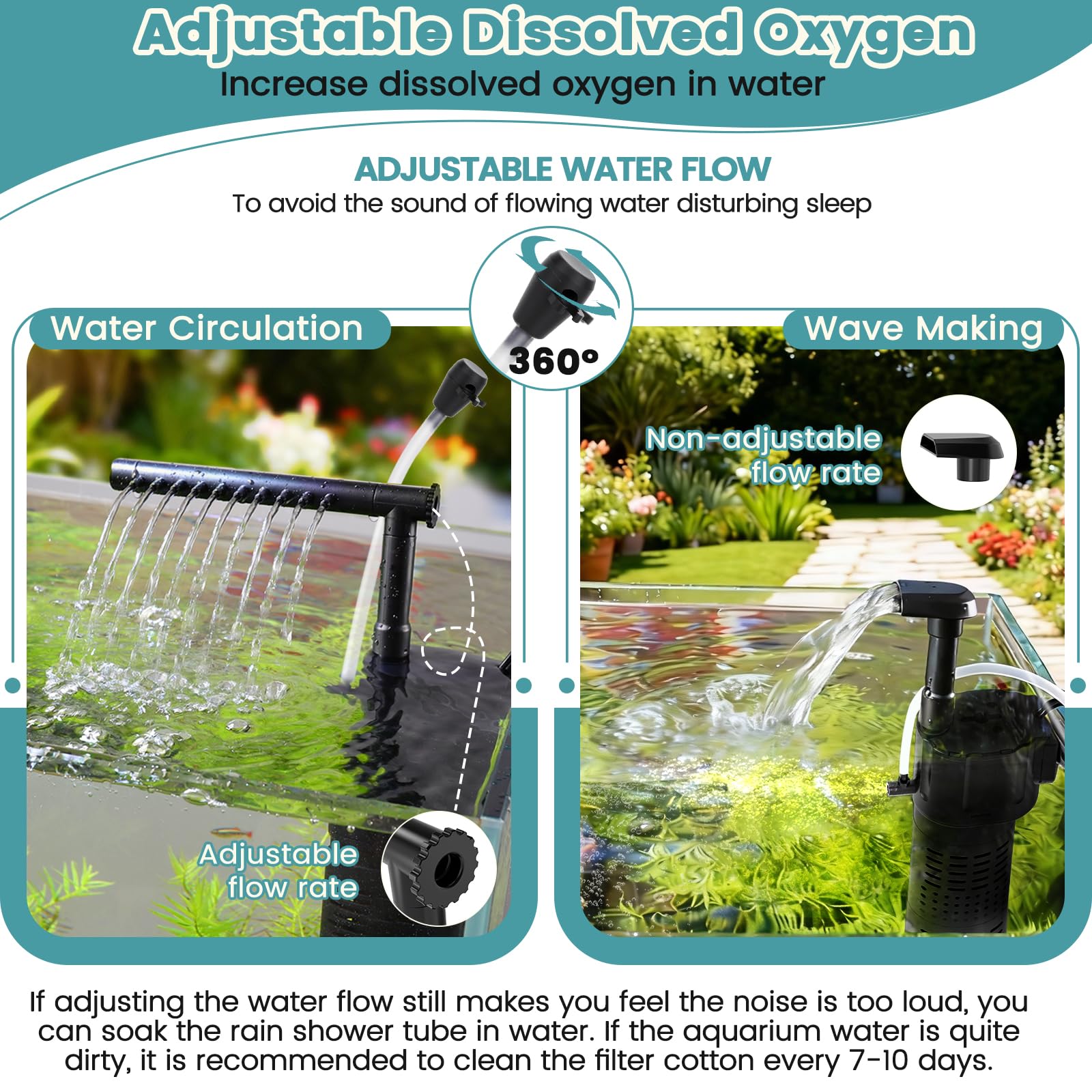 Hygger aeration feature enhancing dissolved oxygen