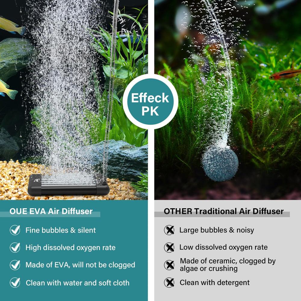 Hygger all-in-a-package includes tubing, bubbler, suction cup and valve