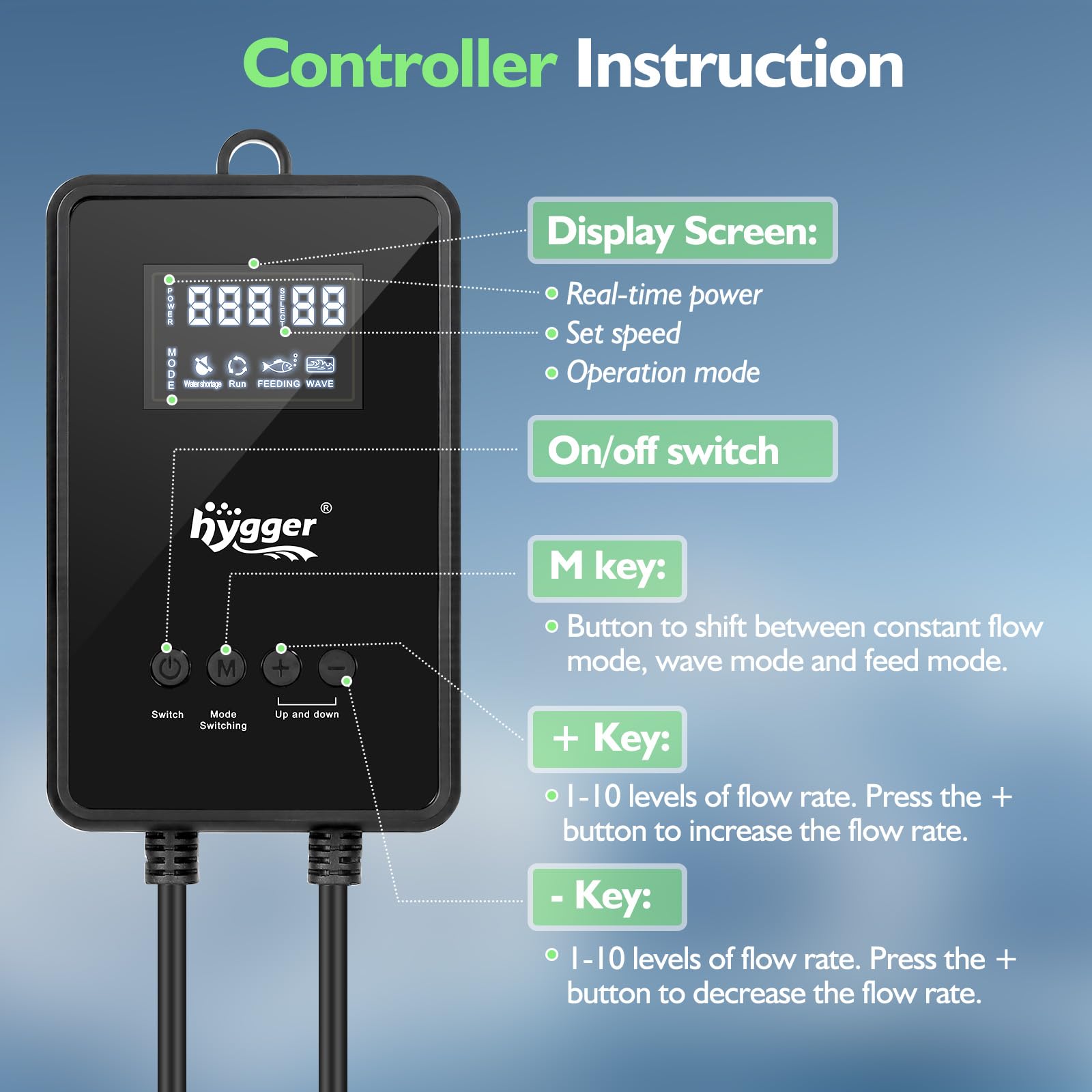 Hygger anti-dry safety protects the pump during low water.