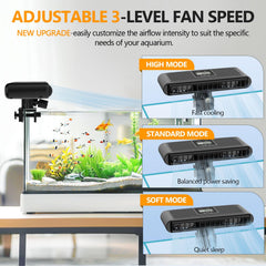 Hygger Aquarium Chiller Fan digital display shows temp speed and mode