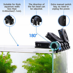 Hygger adjustable-angle fan heads directing air toward hotspots