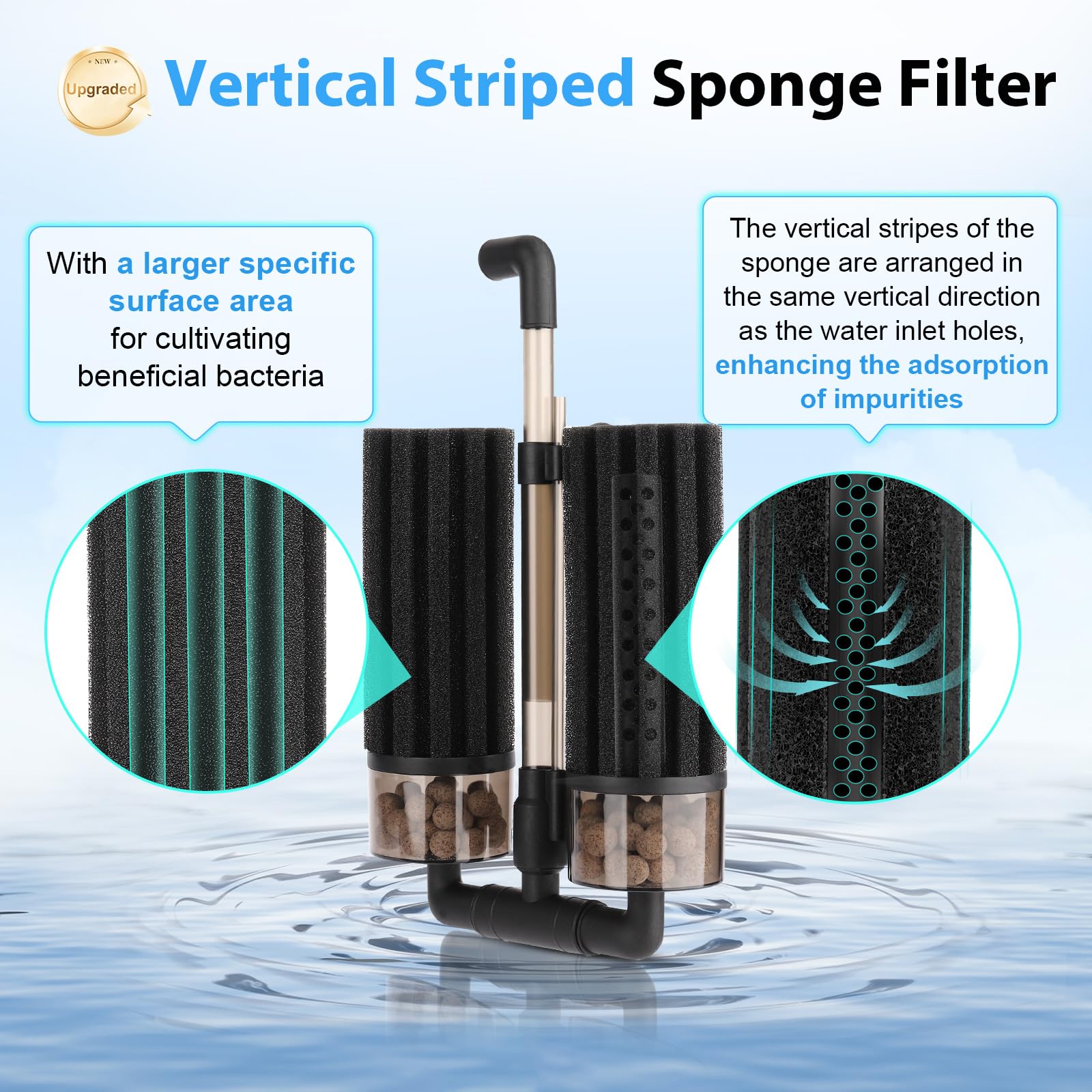 Hygger aquarium double sponge filter vertical stripes improving filtration
