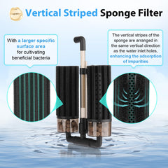 Hygger Aquarium Double Sponge Filter vertical stripes maximize filtration surface area