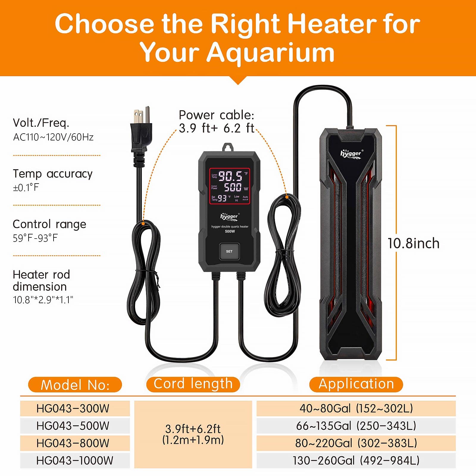 Hygger heater guard protects fish from burns during heating.