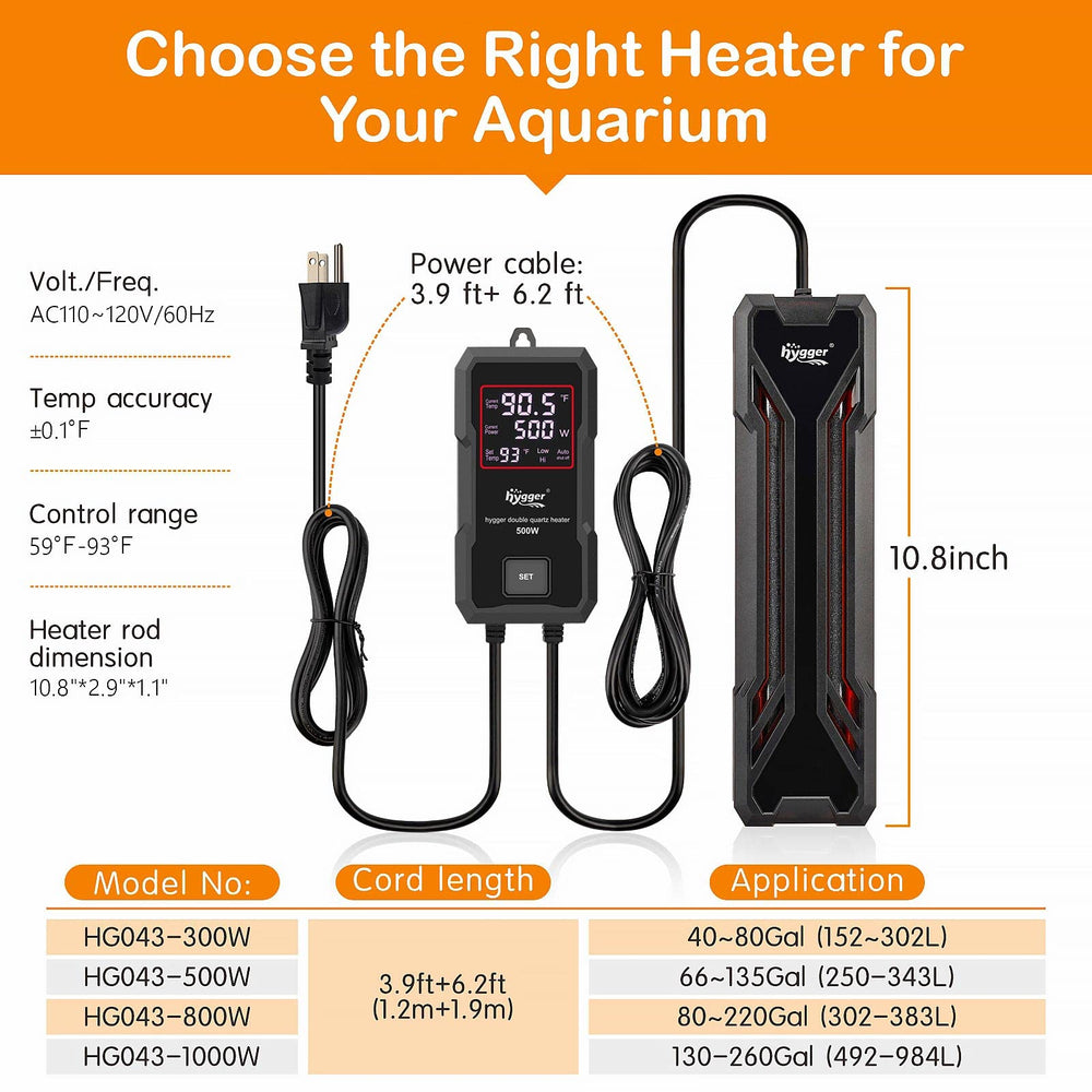 Hygger heater guard protects fish from burns during heating.