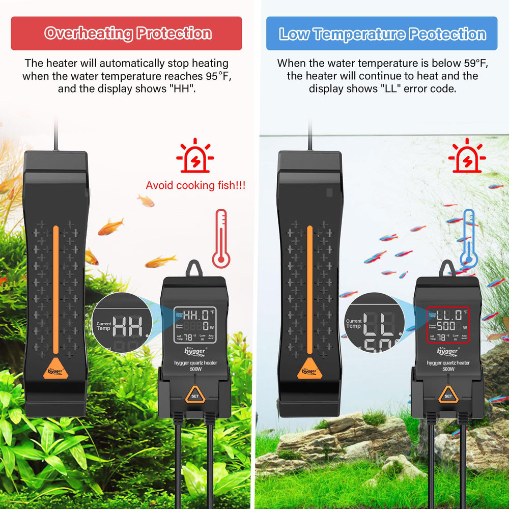 Hygger heater features three protectors for safe operation.