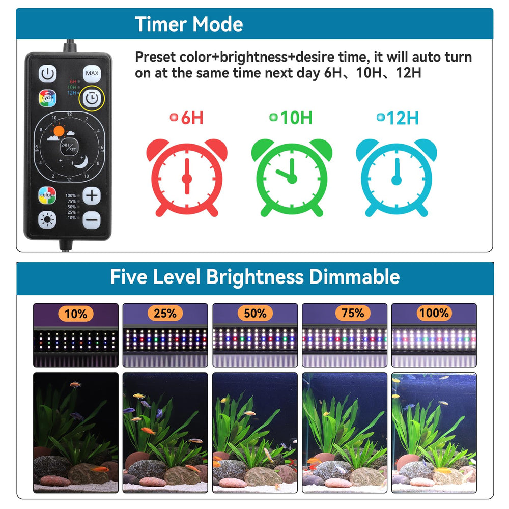Hygger 1010 lumens output brightens tanks with rich color rendering