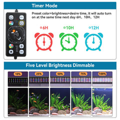 Hygger 1010 lumens output brightens tanks with rich color rendering