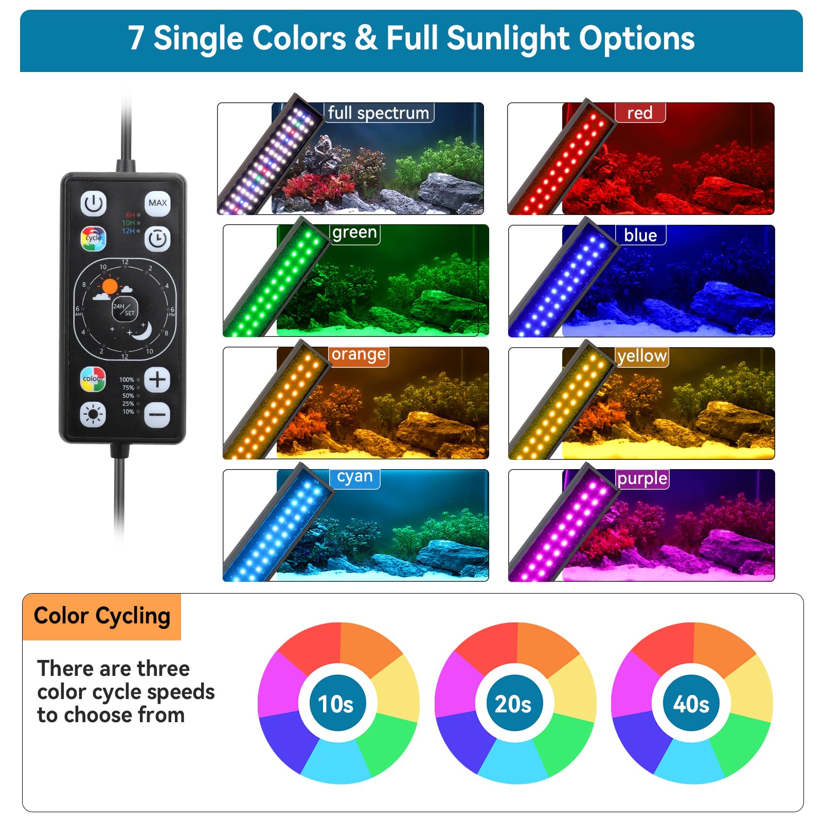 Hygger dimmable colors to customize brightness and mood