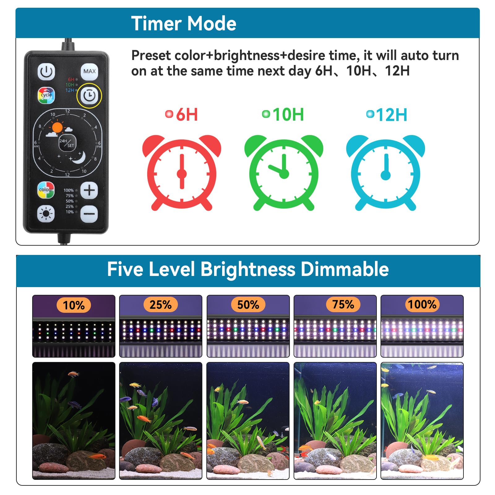 Hygger WRGB beads deliver vibrant colors for freshwater viewing
