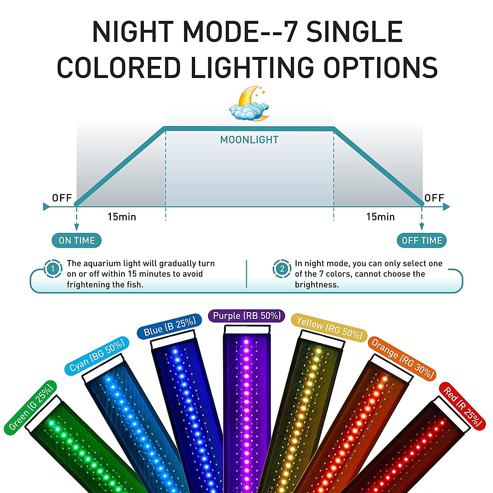 hygger Aquarium Light day and night modes with adjustable brightness