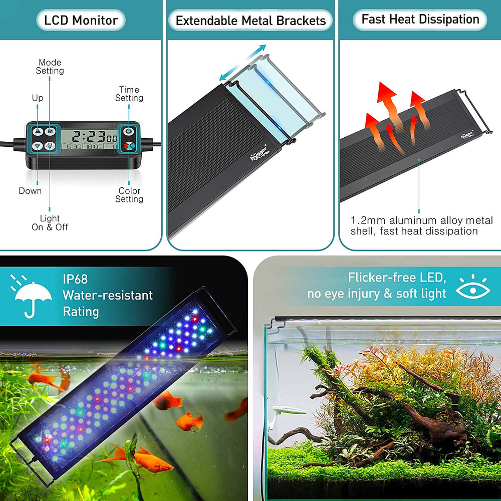 hygger packaging includes light, controller, adapters, brackets, and manual